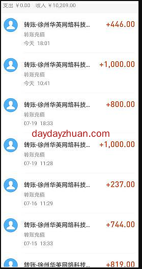 天天线报网,最大的薅羊毛项目网站  第2张