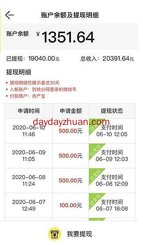 天天线报网,最大的薅羊毛项目网站  第6张