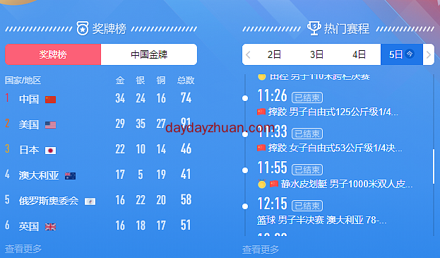 中国女乒3:0完胜日本获得女团冠军！  第2张