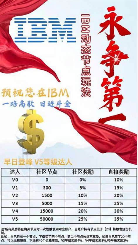IBM云计算：注册送价值720元体验节点，每天签到释放0.3U，团队推广收益！  第3张