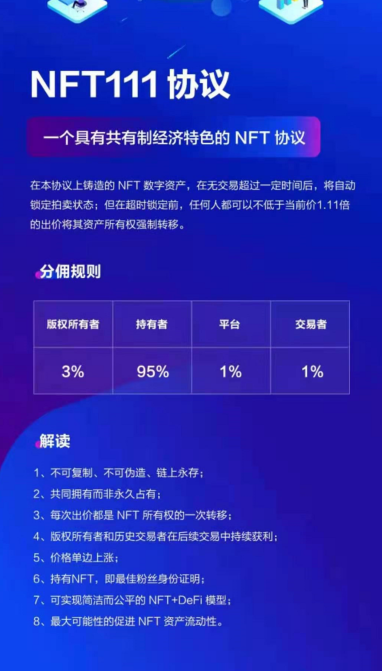 eNFT：已开转账交易，手机挖矿模式，每天点启动挖矿，1P算力每小时产3.2币  第6张