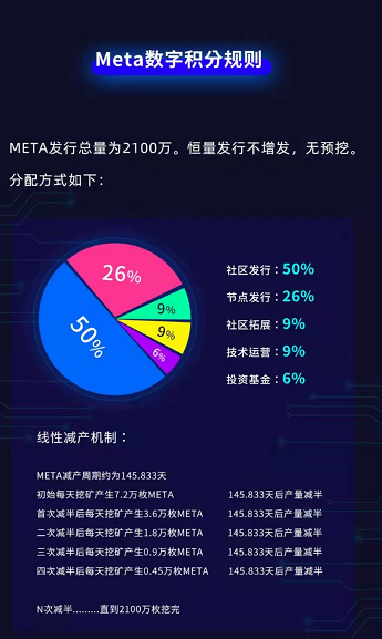 Star Sky[星空视频]：每日任务获得金币，次日金币兑换为meta代币！  第3张