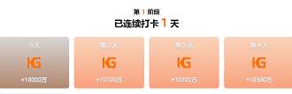 酷狗平台币KGT，打卡挖矿一天一亿币，之前柴妈币SHIBM交易变现的那个平台！  第1张