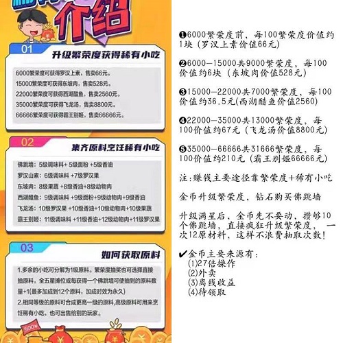 我的小吃街日收益7元是真的吗？怎么玩?团队收益奖励更高！  第6张