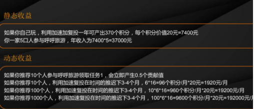 呼呼旅游：蚁丛模式，新人送12积分任务包，每日完成任务产0.4积分，1积分约20元  第2张