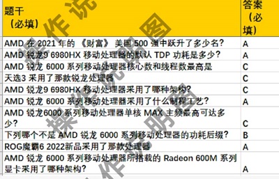 AMD：答题免费领取1.88元微信红包！  第2张