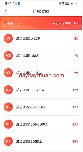小攒  第4张