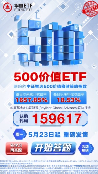 华夏基金500价值ETF答题抽10万个红包  第1张