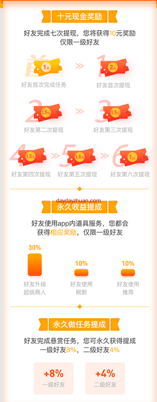 集多猫APP，兼职赚钱必备手机软件，正规做任务获取赏金  第2张