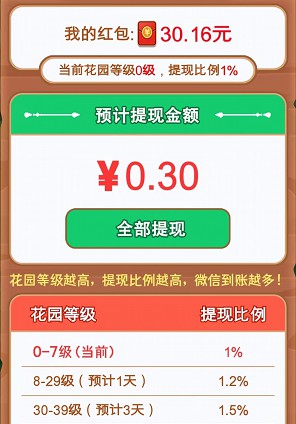 富贵花园、海趣视频,来玩游戏拿0.6以上 第2张