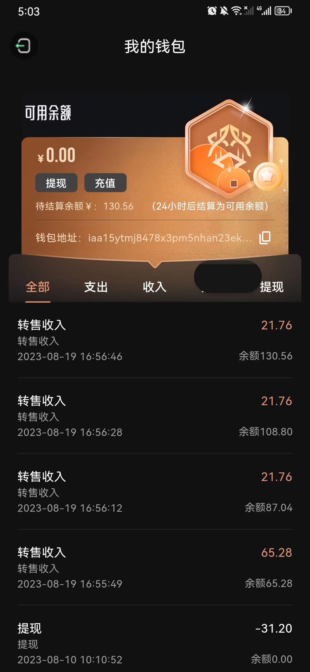 8.19项目周报 | 非梵艺术、大收藏家最新动态