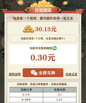 九州神草园2、悠然百草园,微分视界和汇服八方新出 第3张
