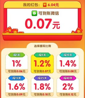 寻花之旅、福运临门，简单玩一下来拿0.6左右红包  第2张