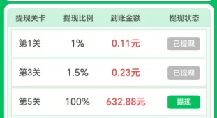 花开四季、财运天降:免费拿0.6以上 第2张
