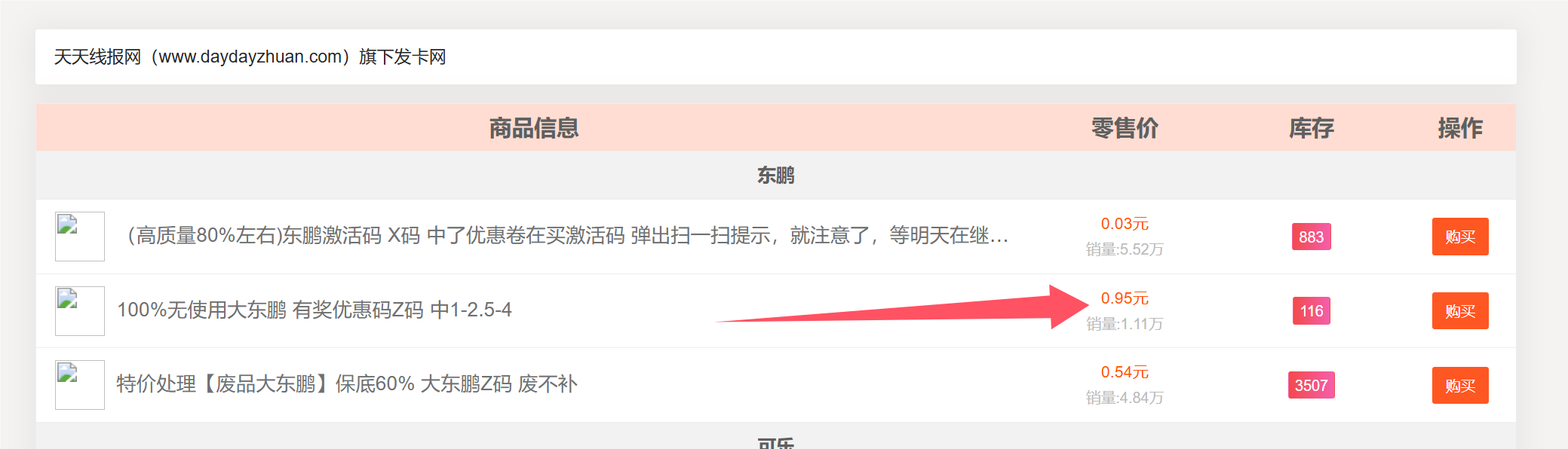 东鹏特饮瓶盖码:每日低保项目拿1.5~3元 - 天天线报网 东鹏特饮瓶盖码:每日低保项目拿1.5~3元