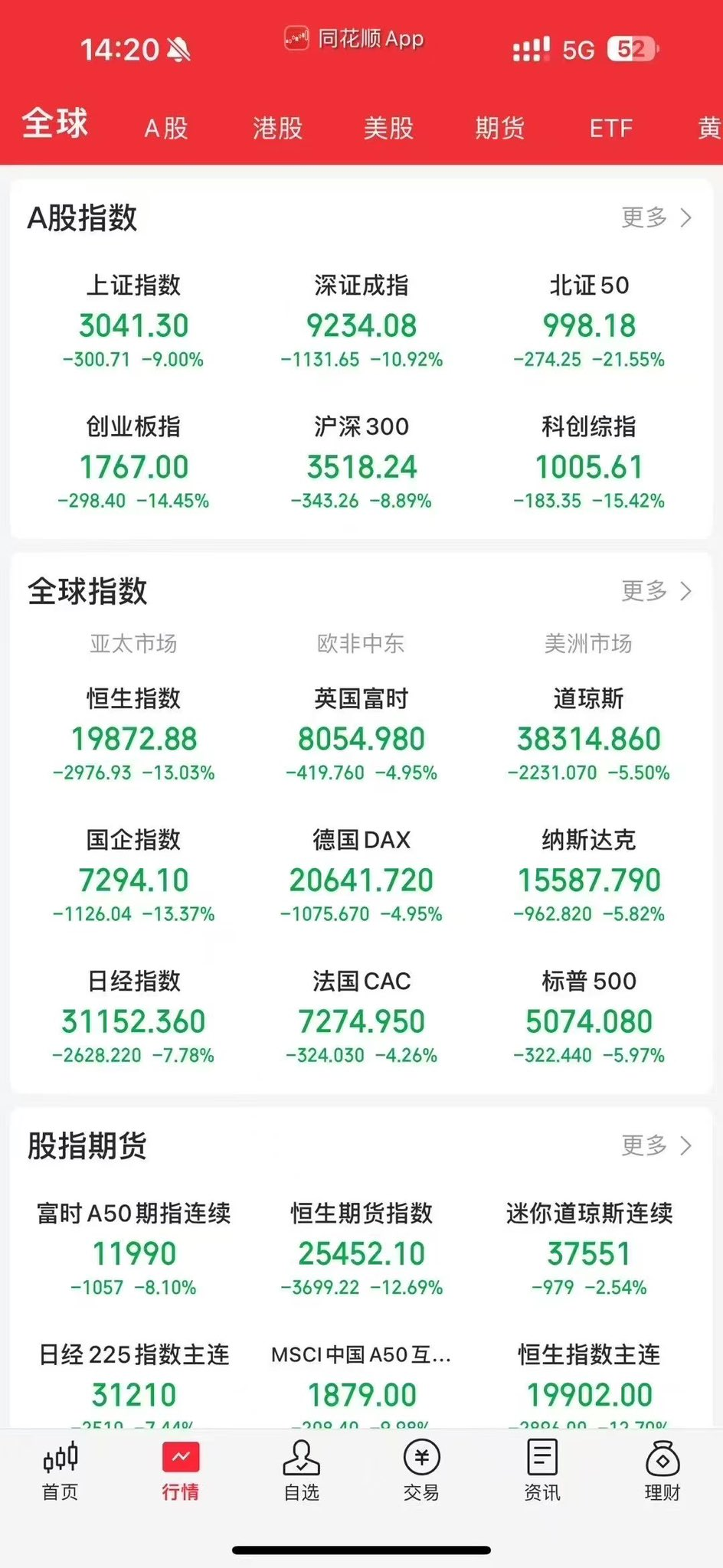 天杀的特朗普……