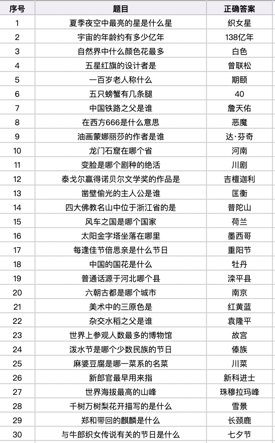 百度答题赢现金红包