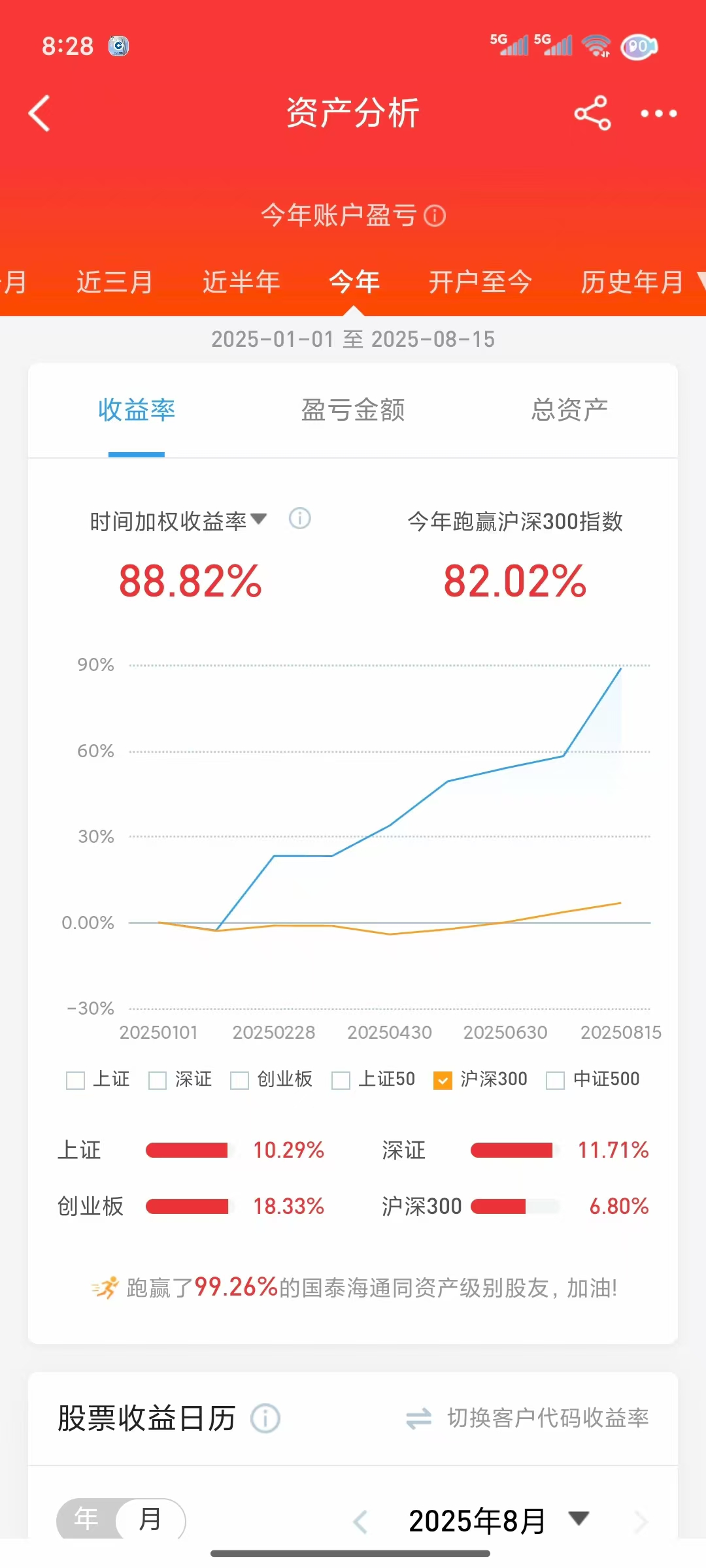 水牛来了，你还在牌桌上吗？