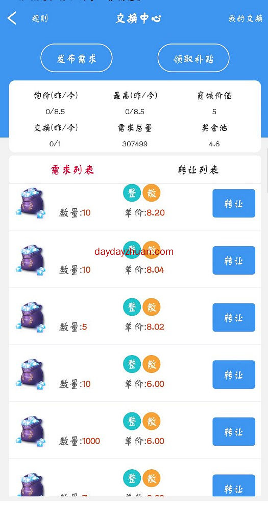 超节约app：注册认证空投任务包，团队化推广!  第6张