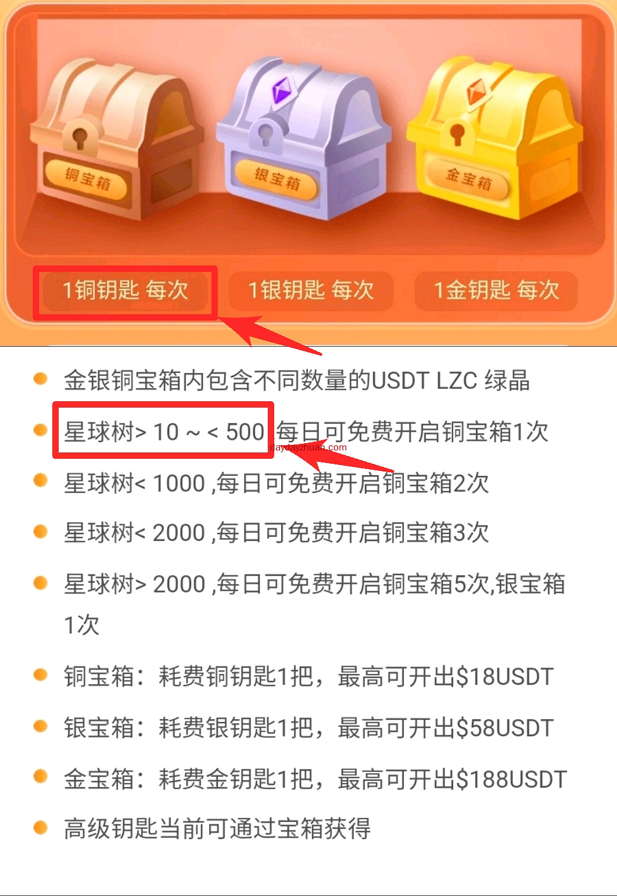 绿洲星球真能0撸?投资一点也能赚?  第5张