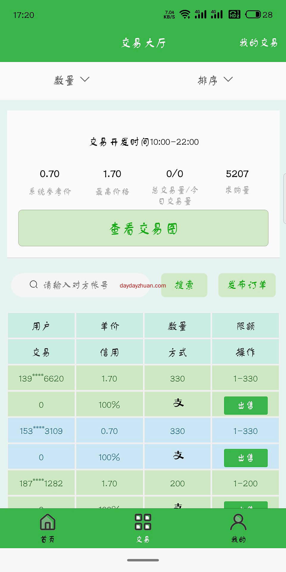 GSC绿色能源：0撸11币，矿机盘重出江湖  第3张
