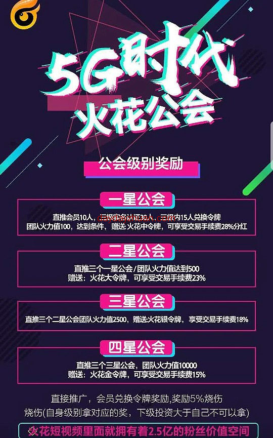 火花短视频：0撸12币无认证费，支持扫脸or传照片，怎么赚钱?  第5张