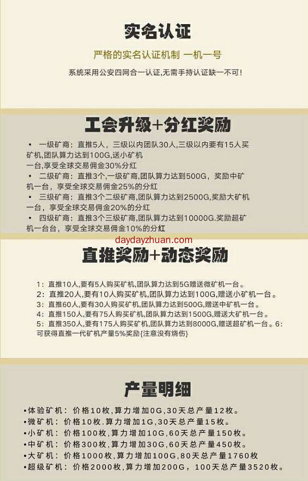 享瑞币分批领不同期限矿机!你是第几名?  第2张