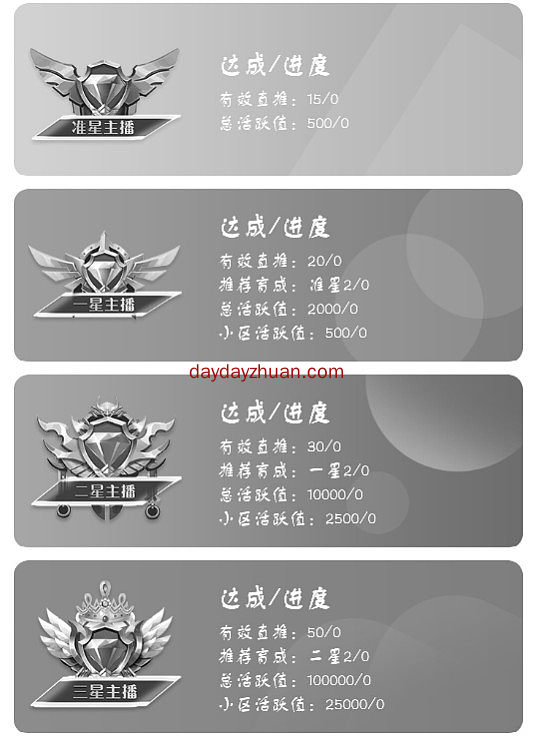 享拍短视频,免费赚15享蜜,甜不甜? 第4张