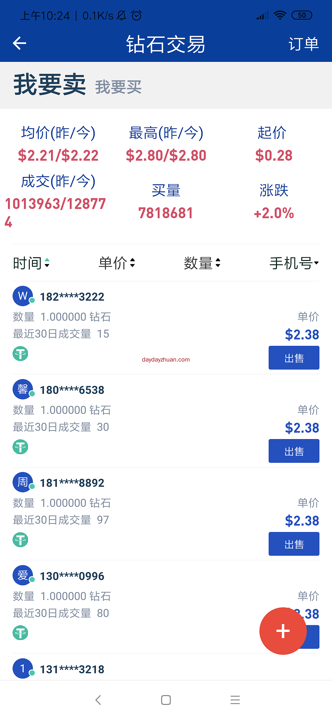 好玩吧怎么玩才能赚钱？  第3张