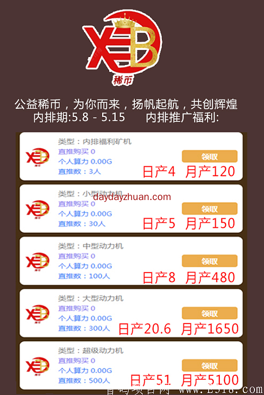 首码内测项目稀币，一币一元。实名送一台八个币的矿机（这是小福利），内测福利注册就是一星达人享全球分红30％。内测期间推广三个人直接送120个币的矿机。送你120元。  第4张