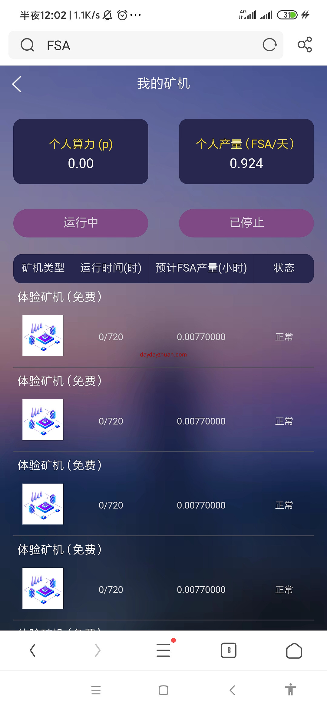 风神币:零撸200的大毛怎么玩  第3张