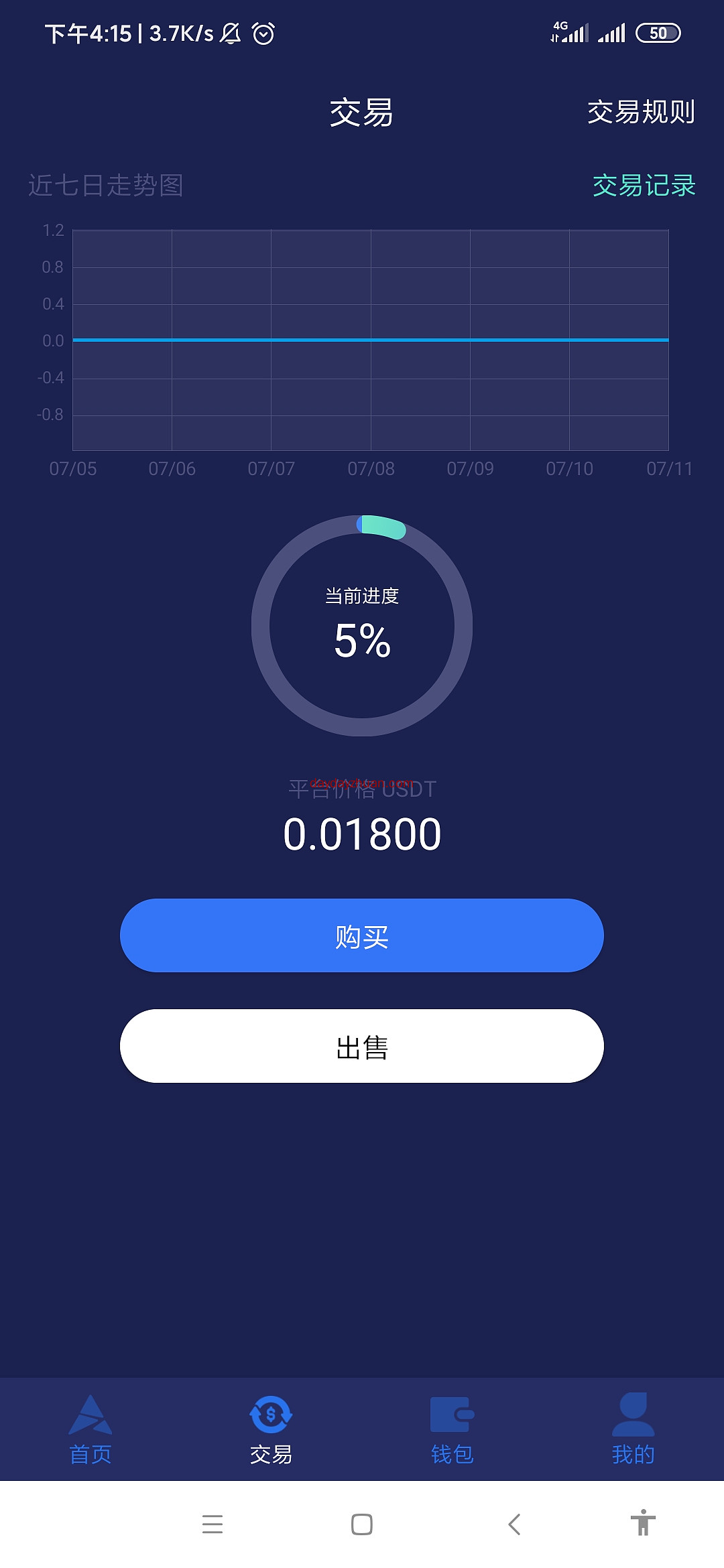 ABEL2.0版本，之前坚持每天挖矿的，可以交易了  第2张