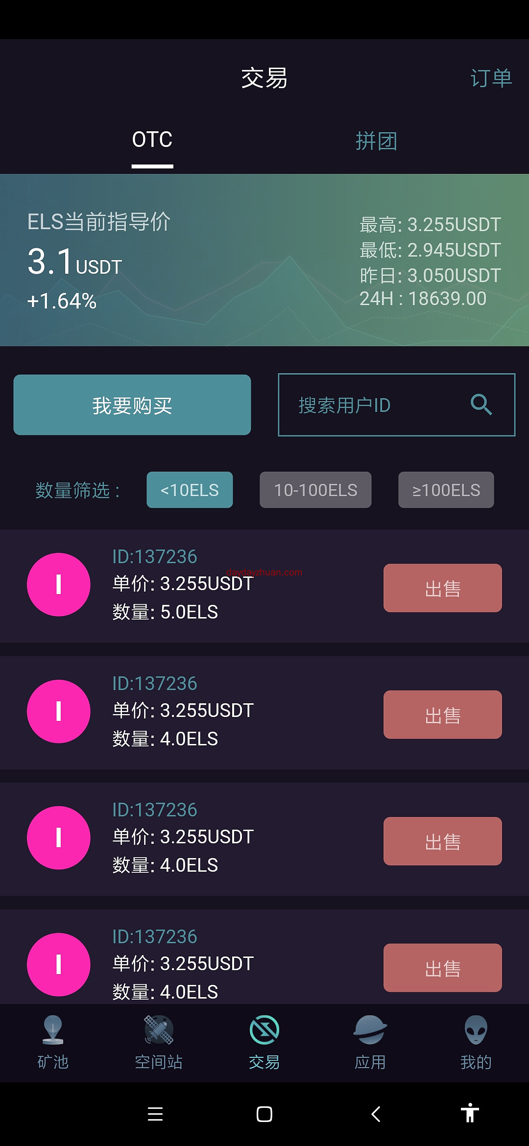 ELS变现反馈:卖了三个币变现60元。激活码两元一个，小编免费送大家50个。  第4张