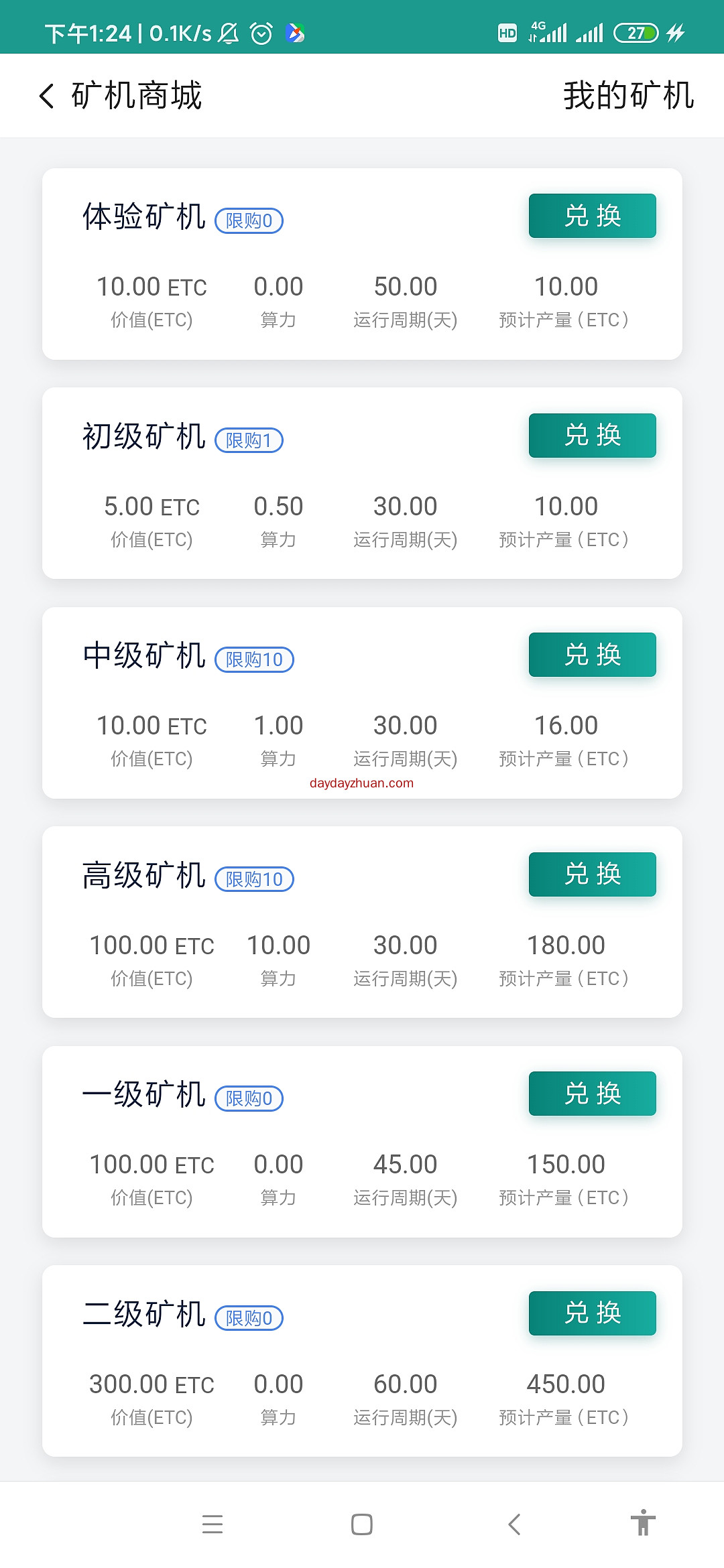 ETC以太经典送十个币的矿机。一币50。复投一次可全部卖出  第3张