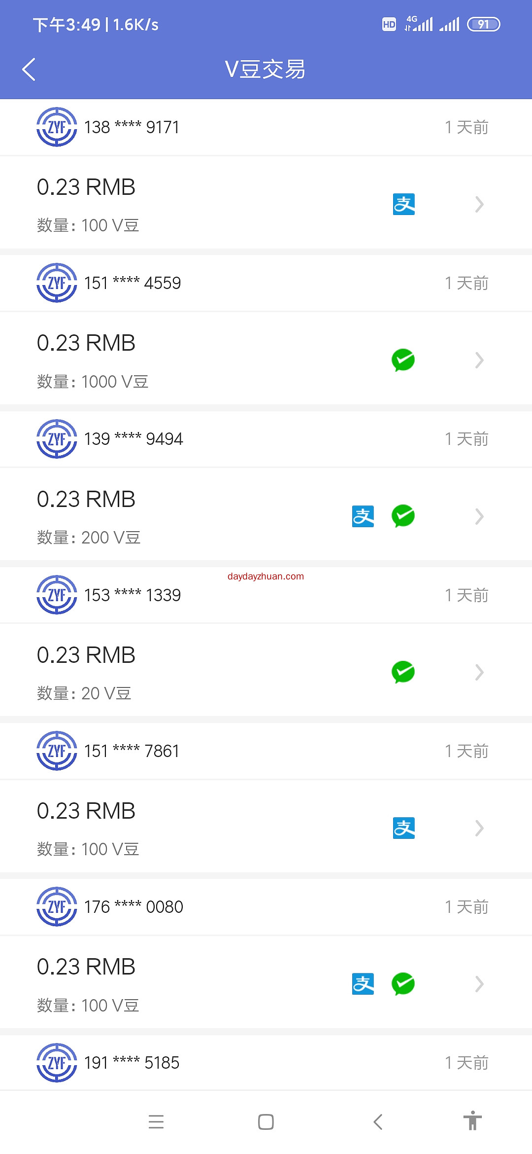 中亿生态送120币，卖出可以撸80元  第4张