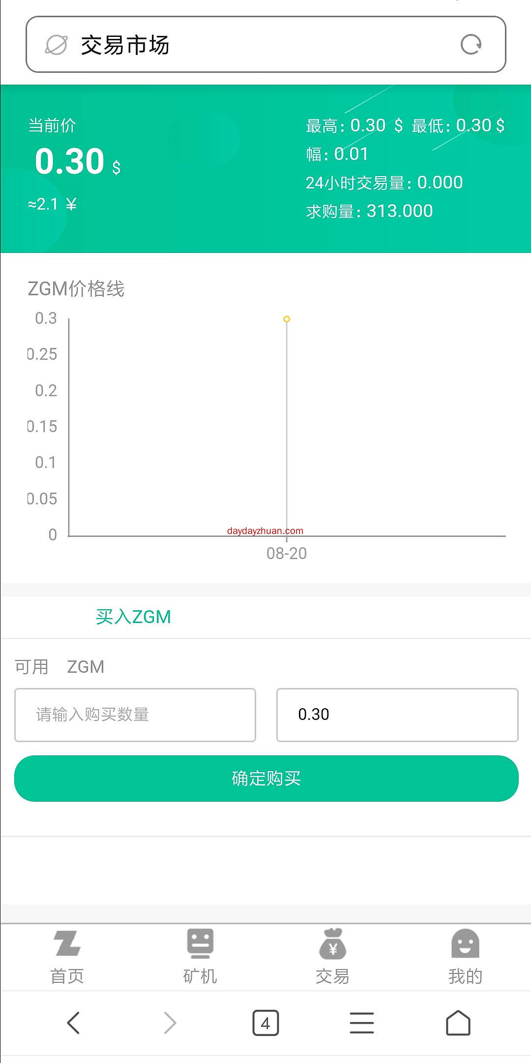 全民参与，送24个币，开盘价2.1元  第3张