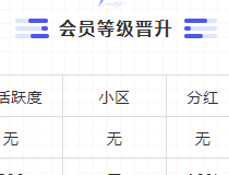 链摊工坊: 注册实名获得休闲辣条任务包1个，目前价格8.6元一个,不推广可以卖1个，复投一次全部可卖