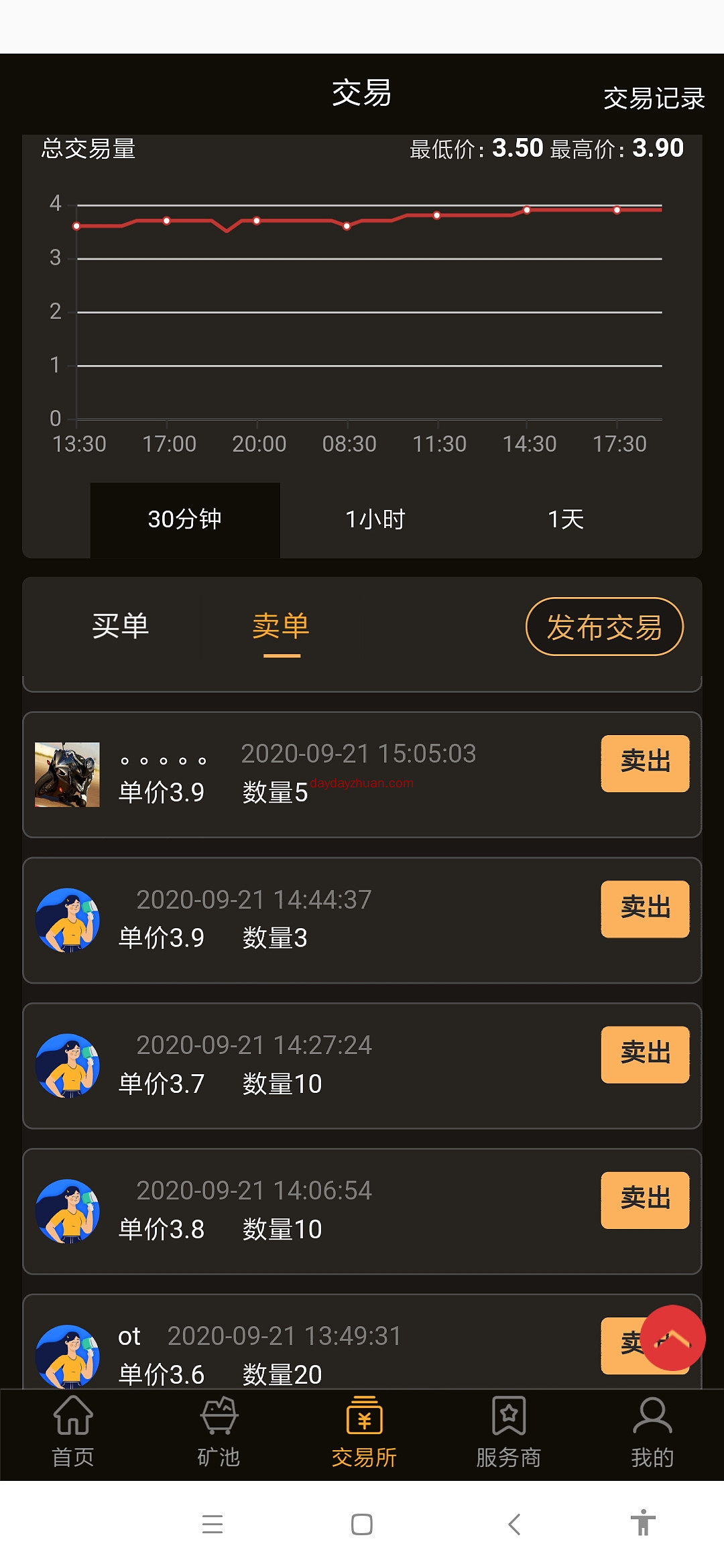 BOF简单实名送36币矿机，零撸150。  第4张