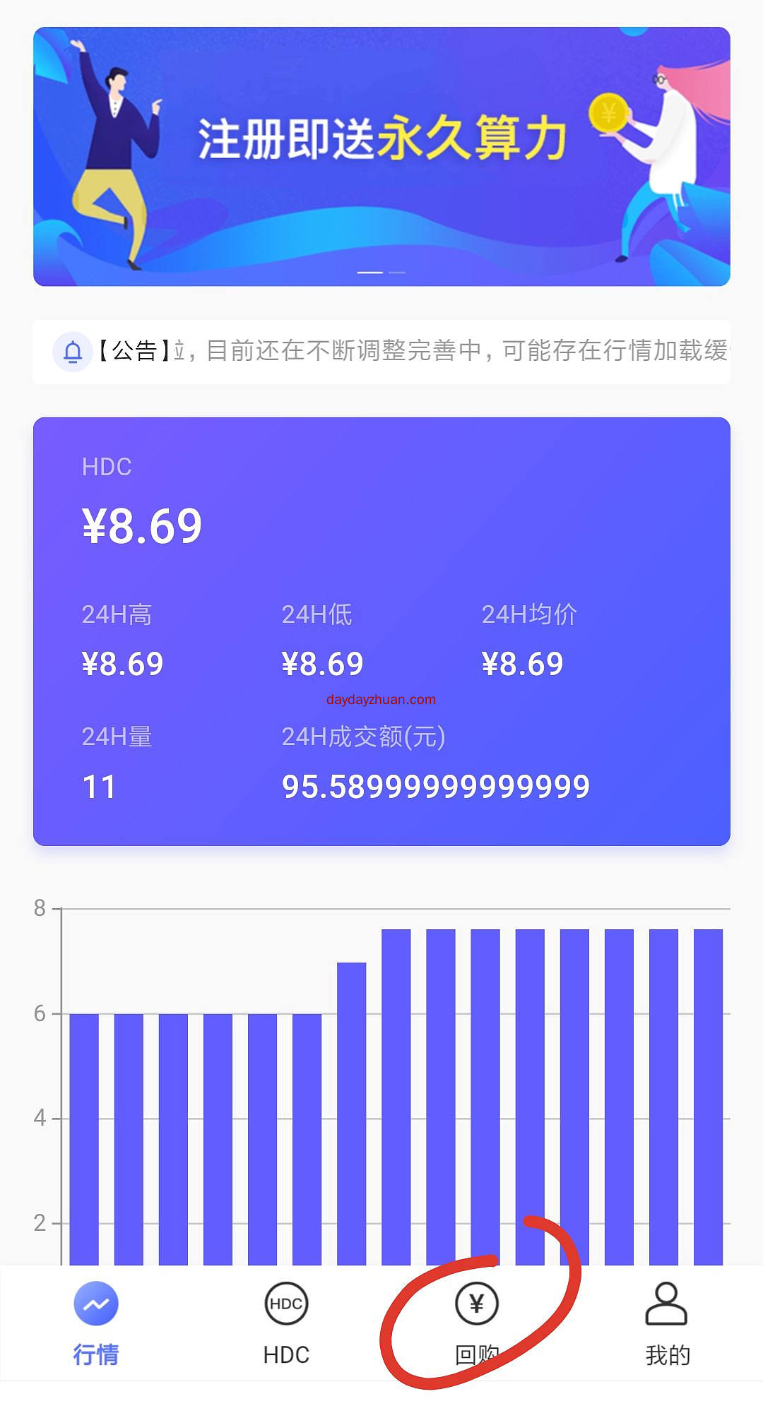 永久算力，一币8元  第4张