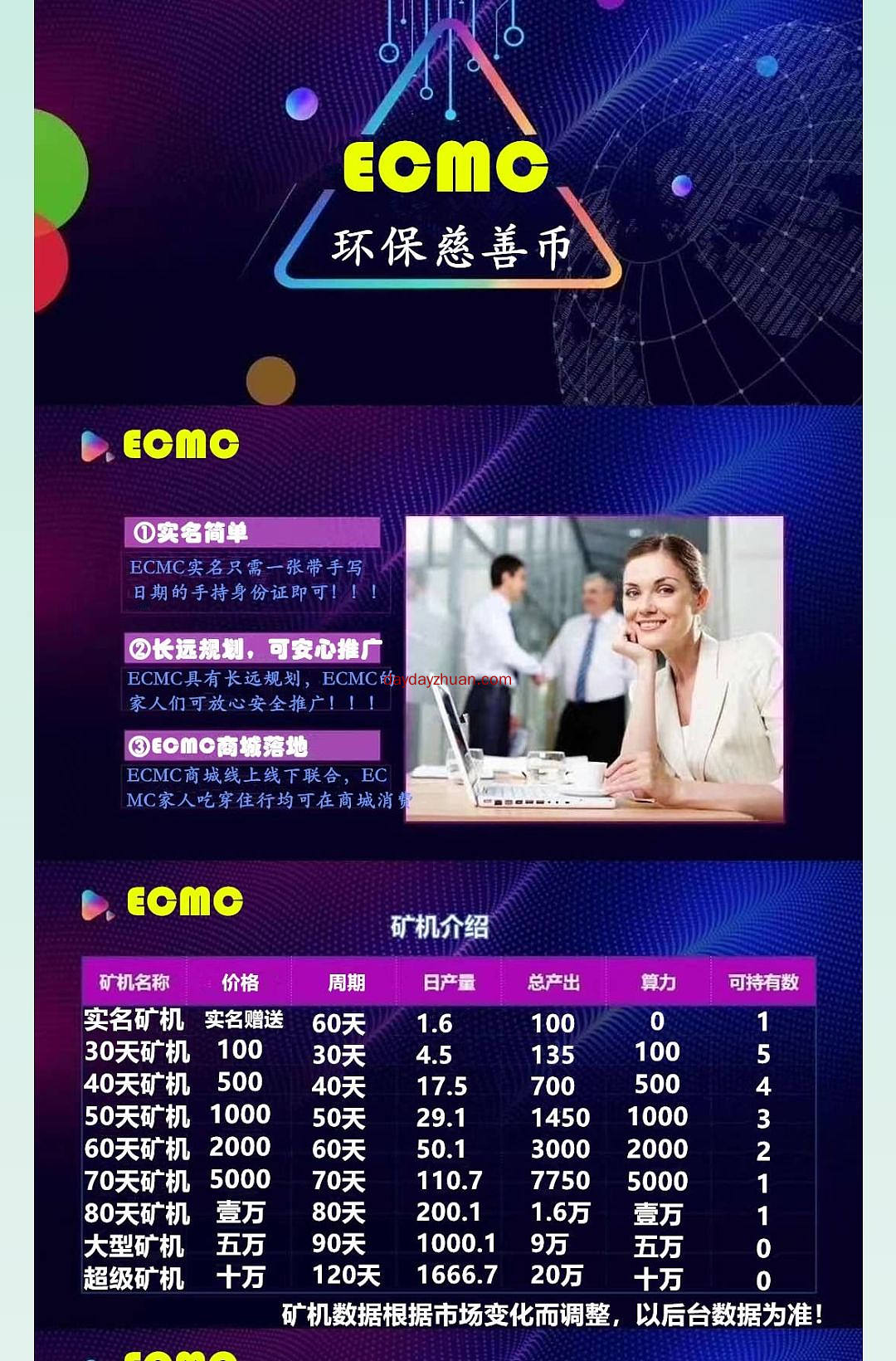 实名送100币,GEC仿盘。  第5张