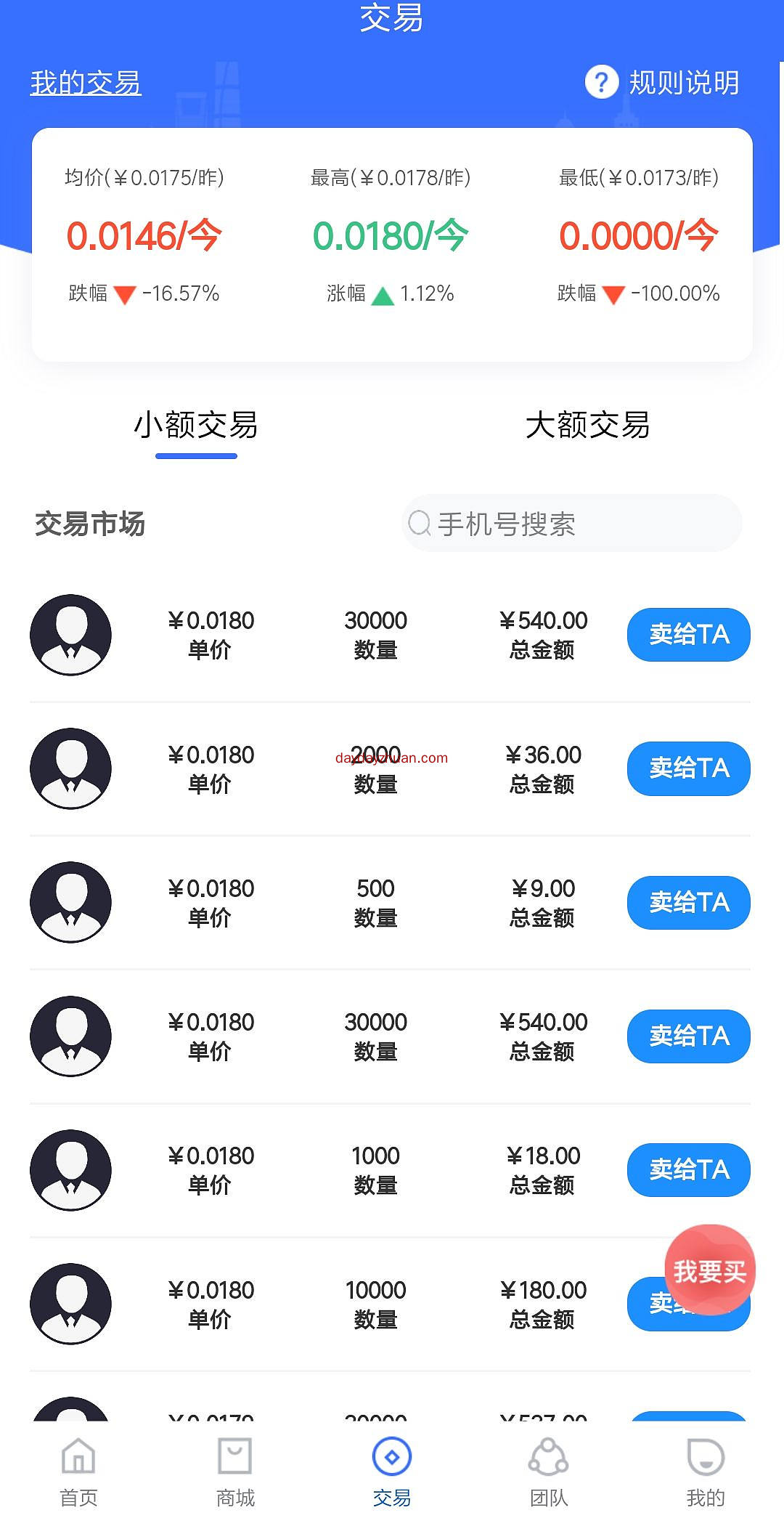 实名送20000币矿机，零撸360元，交易无限制，手续费只有5％  第4张