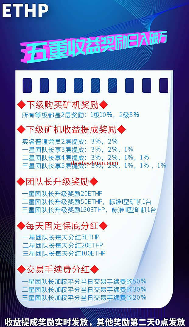 实名送50币+三台永久矿机（每天产出2币），一币2元  第6张
