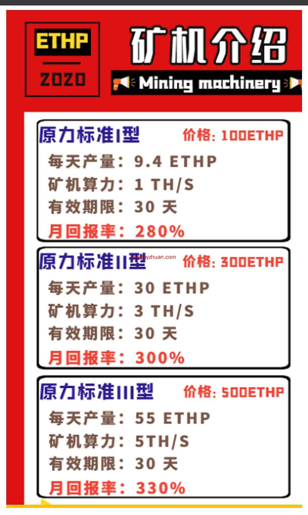 以太原力:无限代团队，已变现2280元，项目规则变化详解  第4张