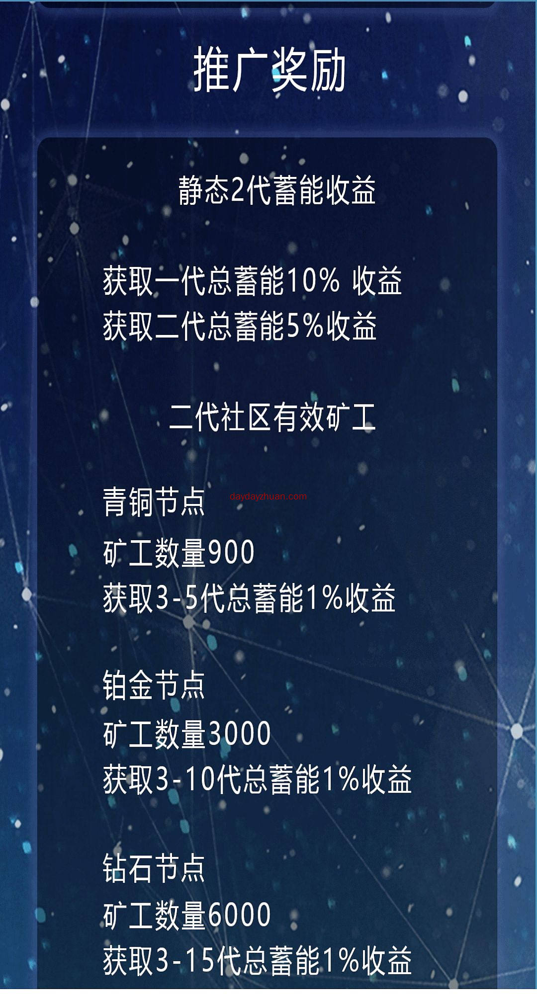 RING:注册送10币矿机，一币10元，最高15代收益  第6张