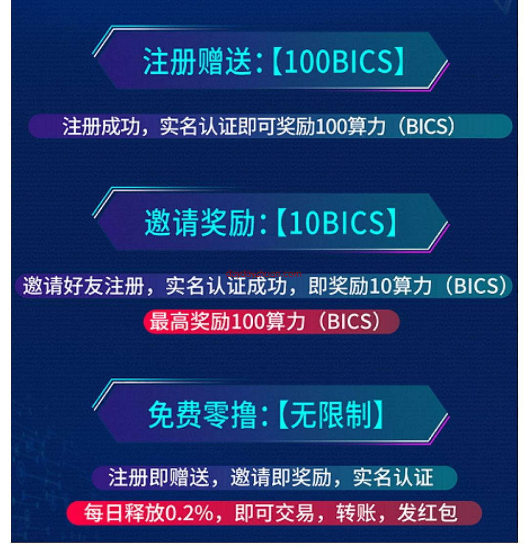比特信服:赠送100算力，三重收益。超级大盘  第3张