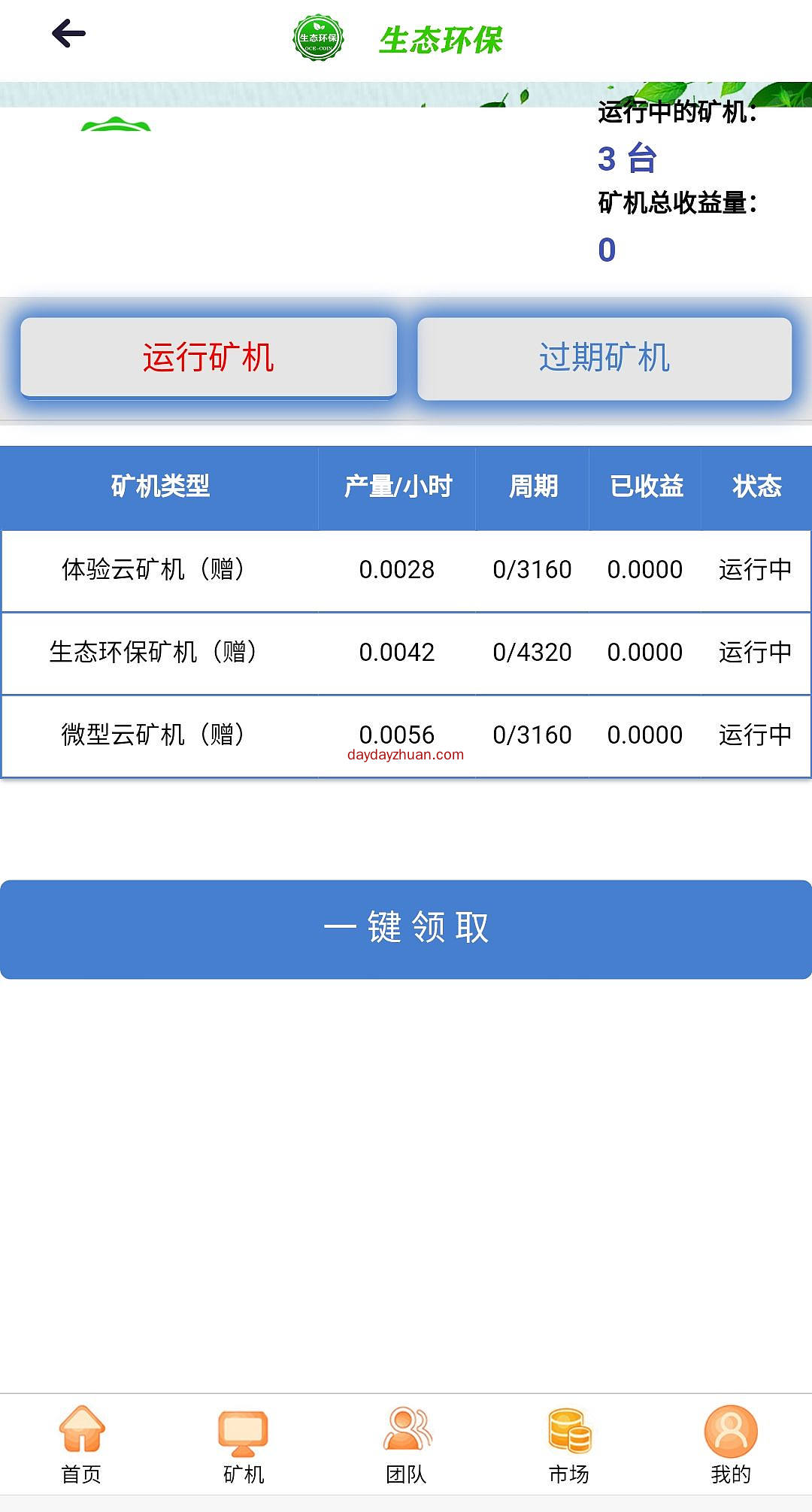 OCE:送36币，一币3.5，四重收益  第3张