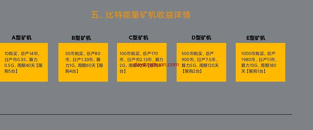 比特能量:送50币矿机，一币2.4，可刷号  第4张