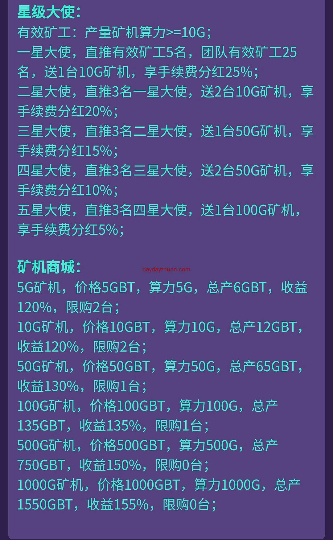 GBT:推广奖励直接兑换矿机，六代推广奖励，无上限。  第5张