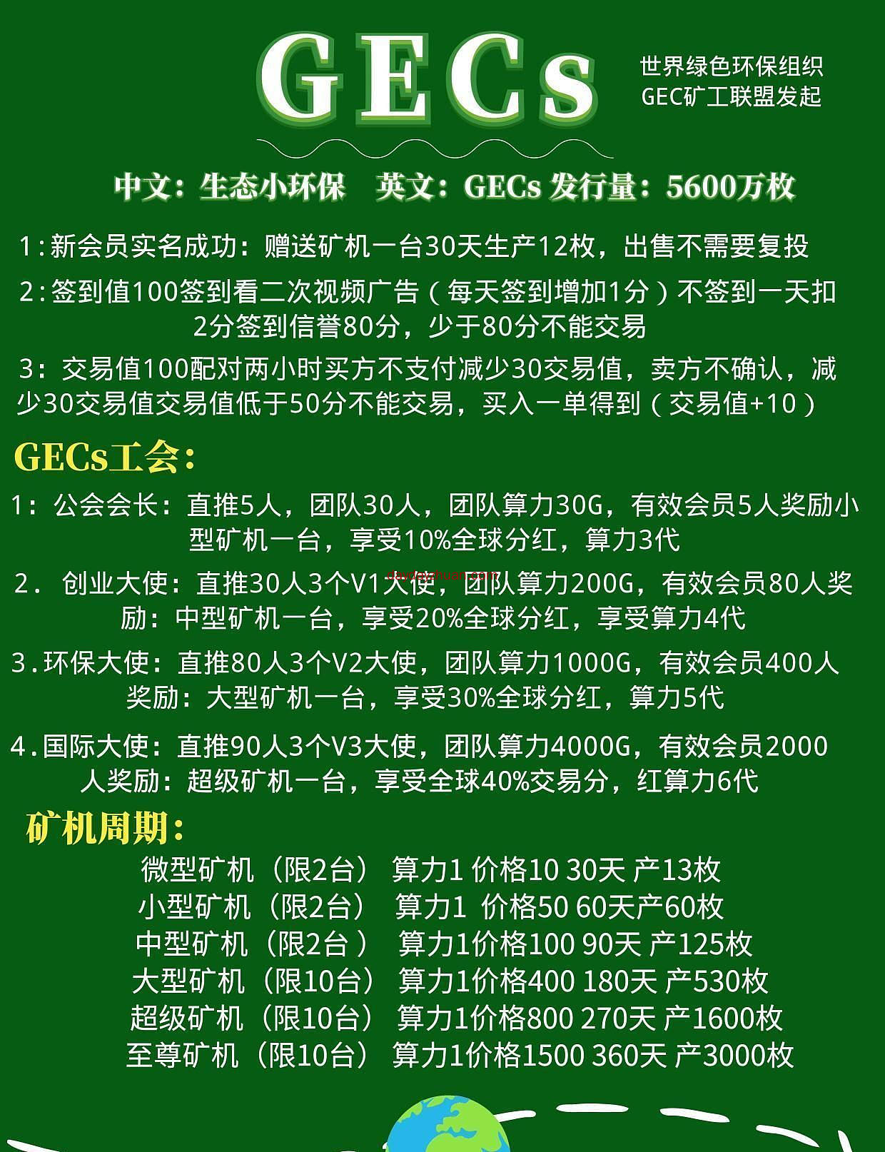 GECs:GEC仿盘，简单填写信息就行，一币可卖  第4张