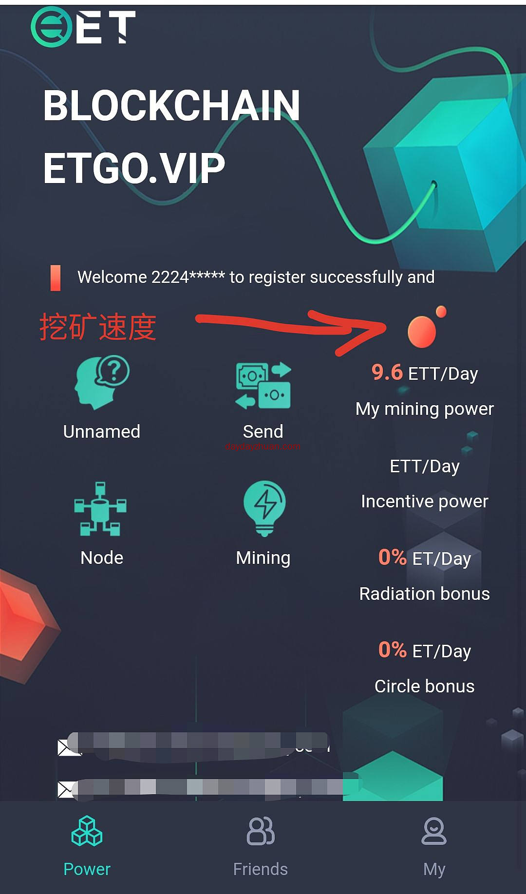 ETGO：注册送日挖9.6币矿机，无需实名。五代收益，后期上线交流第2张